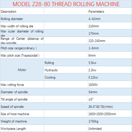 Z28-80 Screw thread rolling machine
