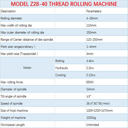 Z28-40 Anchor bolt making machine
